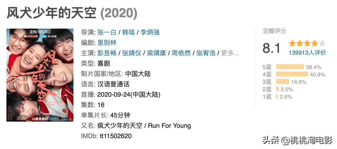 声色俱厉的意思少一点 bfb6938029424f349467c967ddd004cf.png