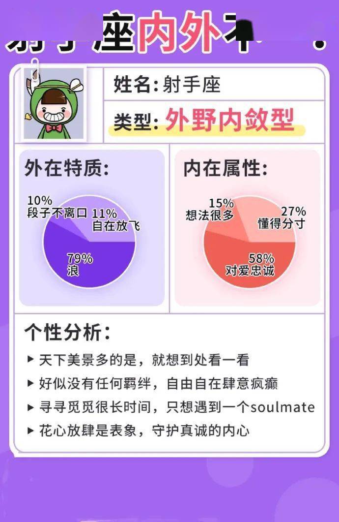 所以狮子有多受?
