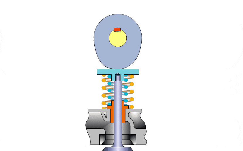 200个机械设计基础动画学以致用