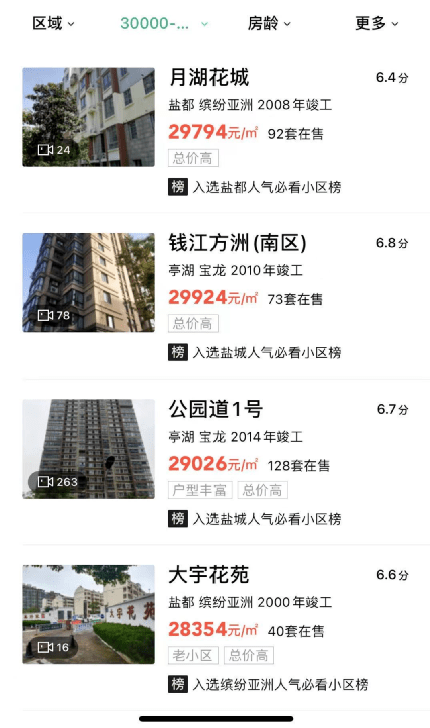 贝壳二手房下架 164c6c93bc0a492b830aa0b57122ca8b.png