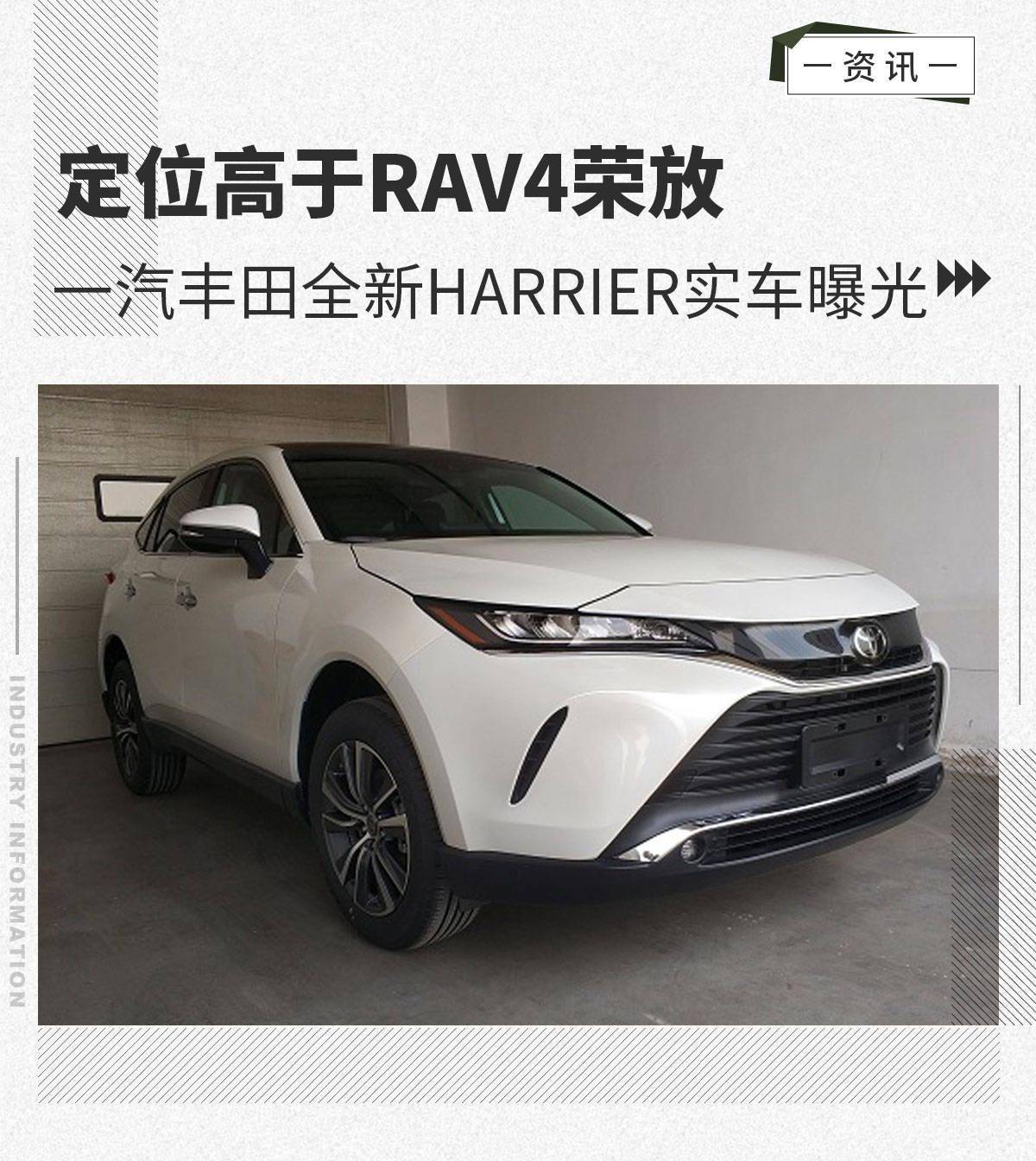 或高于RAV4荣放 一汽丰田全新HARRIER实车曝光_搜狐汽车_搜狐网