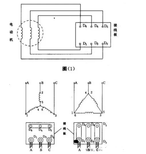 看不懂电动机星三角降压启动电路图4张图让你彻底搞清楚