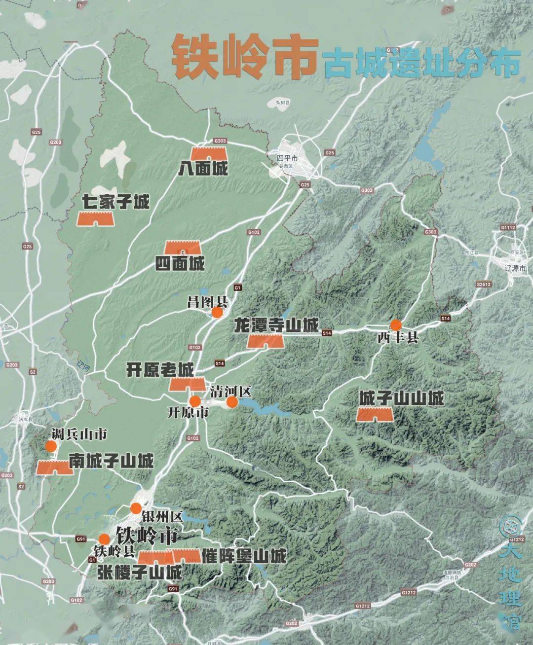 什么是铁岭