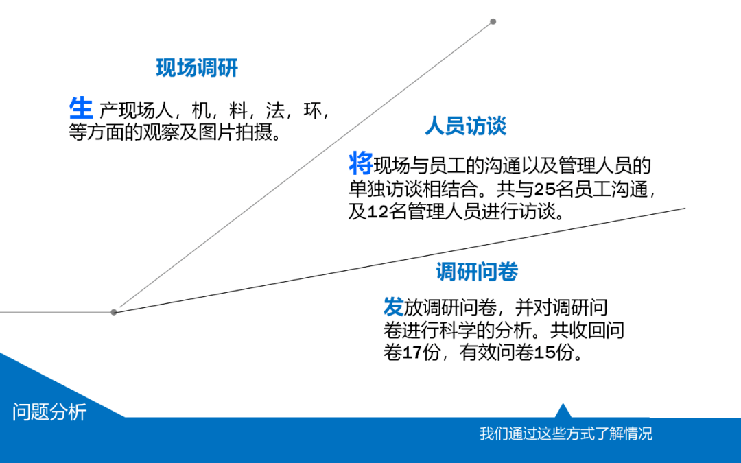 eb4dc38fe2cc47e78347dda0e2f6515d.png