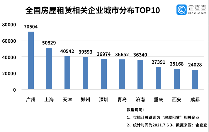 人口10亿_牛市初期谈物业管理股的巨大投资机会 大行业中的小企业(3)