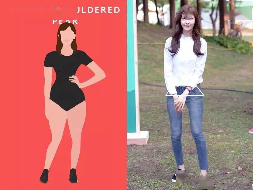 共和|别再乱穿衣服啦！一篇教你找到适合自己的好看衣服！！