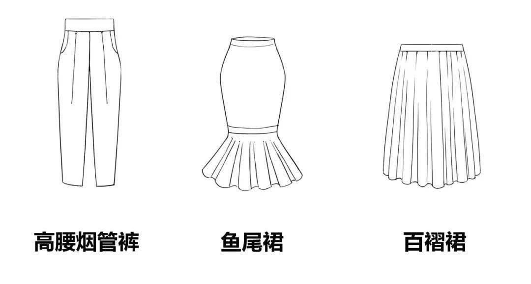 共和|别再乱穿衣服啦！一篇教你找到适合自己的好看衣服！！