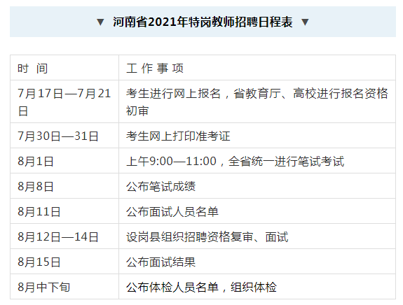 什么是特岗计划教师 6e16cc43640d418fa556cd49a4eb9655.png