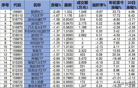 稀土排名_稀土矿(2)