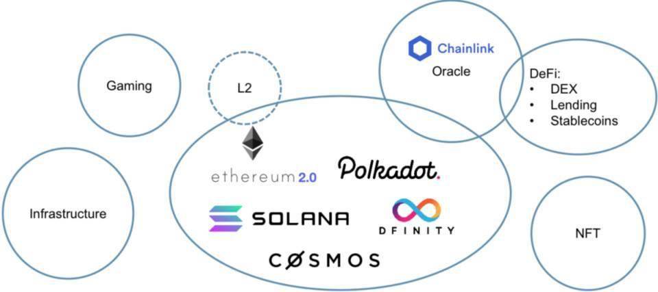 加密货币交易策略 b7364534785749a193934131d7530b6a.jpeg