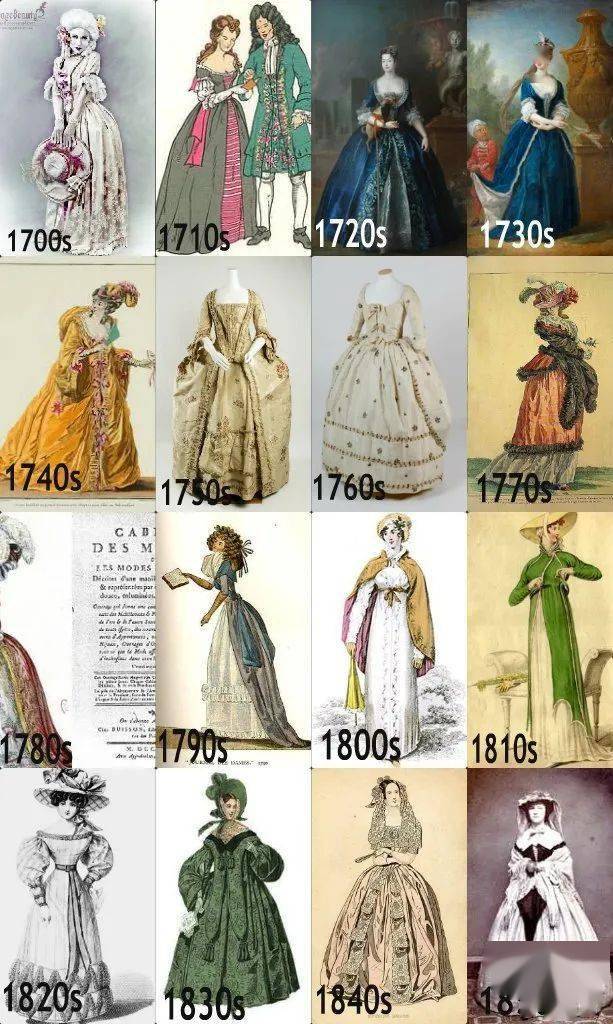 欧洲|200多年了，简·奥斯汀最爱的美裙依旧经典！胸以下全是腿靠它了