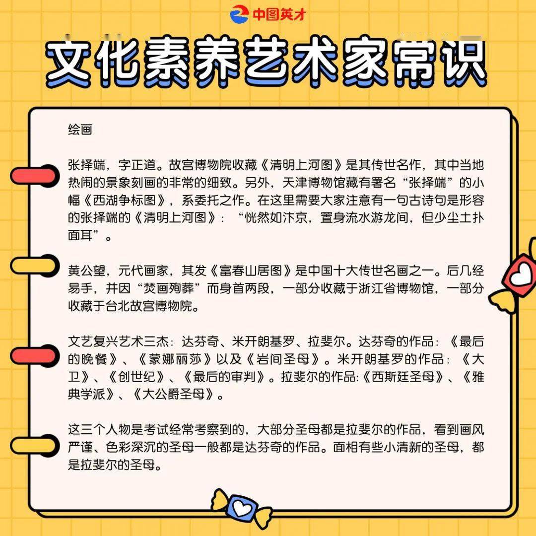 教师资格 | 文化素养艺术常识