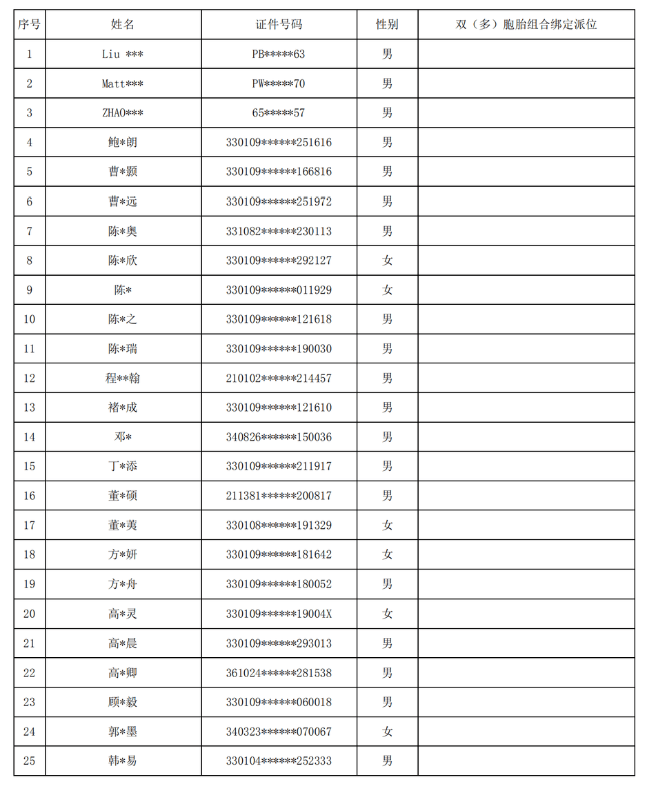 萧山区小学排名_萧山区南城小学