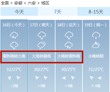 六安天气45天查询 eaa5f2326d9346a887d1e10bb5e8f88b.png
