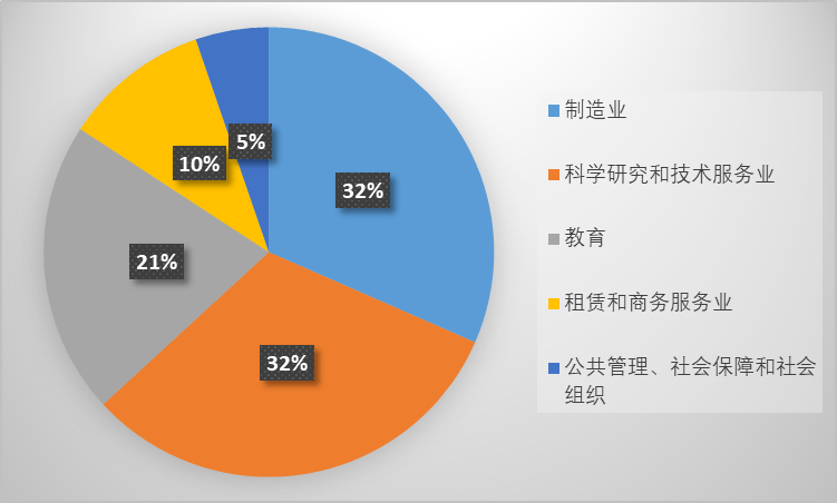 3ef6ee12cb404bf881f7863fea3b471f.png