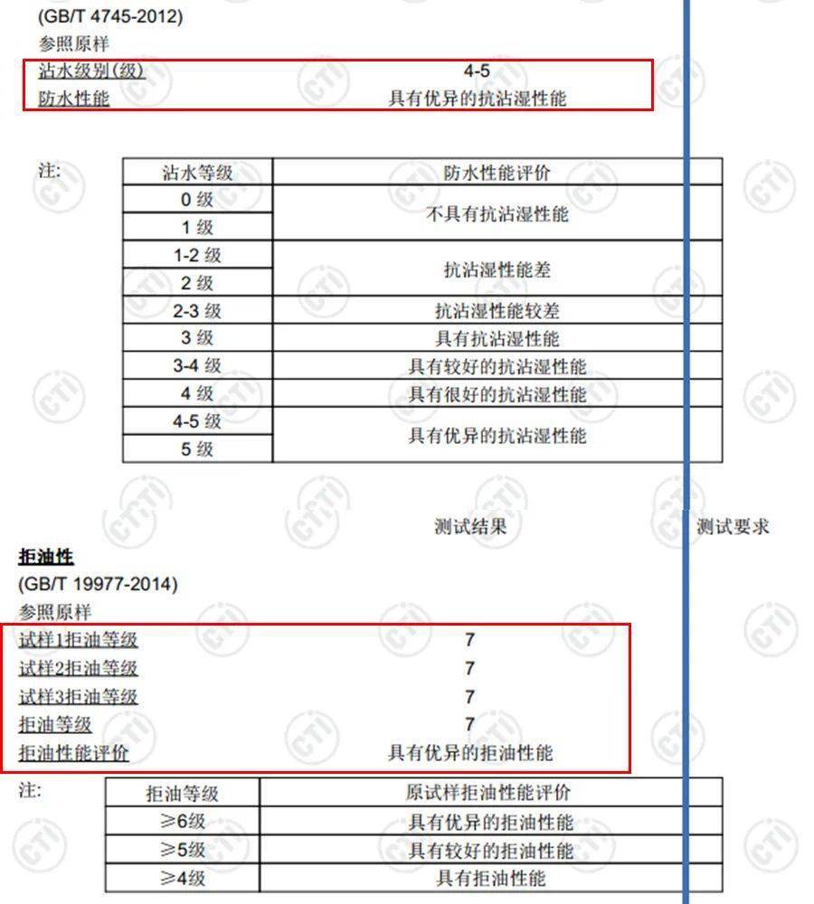 奢侈品|【国货之光】13位明星联合推荐的白小T，柔软防污很好穿，品质不输“阿玛尼”，价格只有奢侈品牌的十分之一！