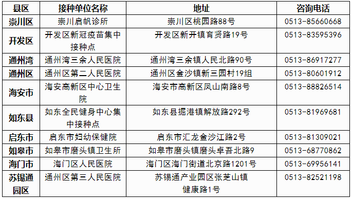 如皋人口_快过年了,如皋法院又发布一批悬赏公告 失信被执行人...(2)