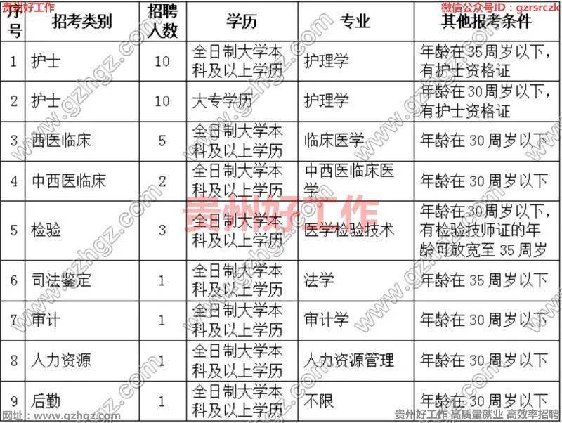 第三人民医院皮肤科上班时间 78381291a83d47bf8962fd36d26851f1.jpeg