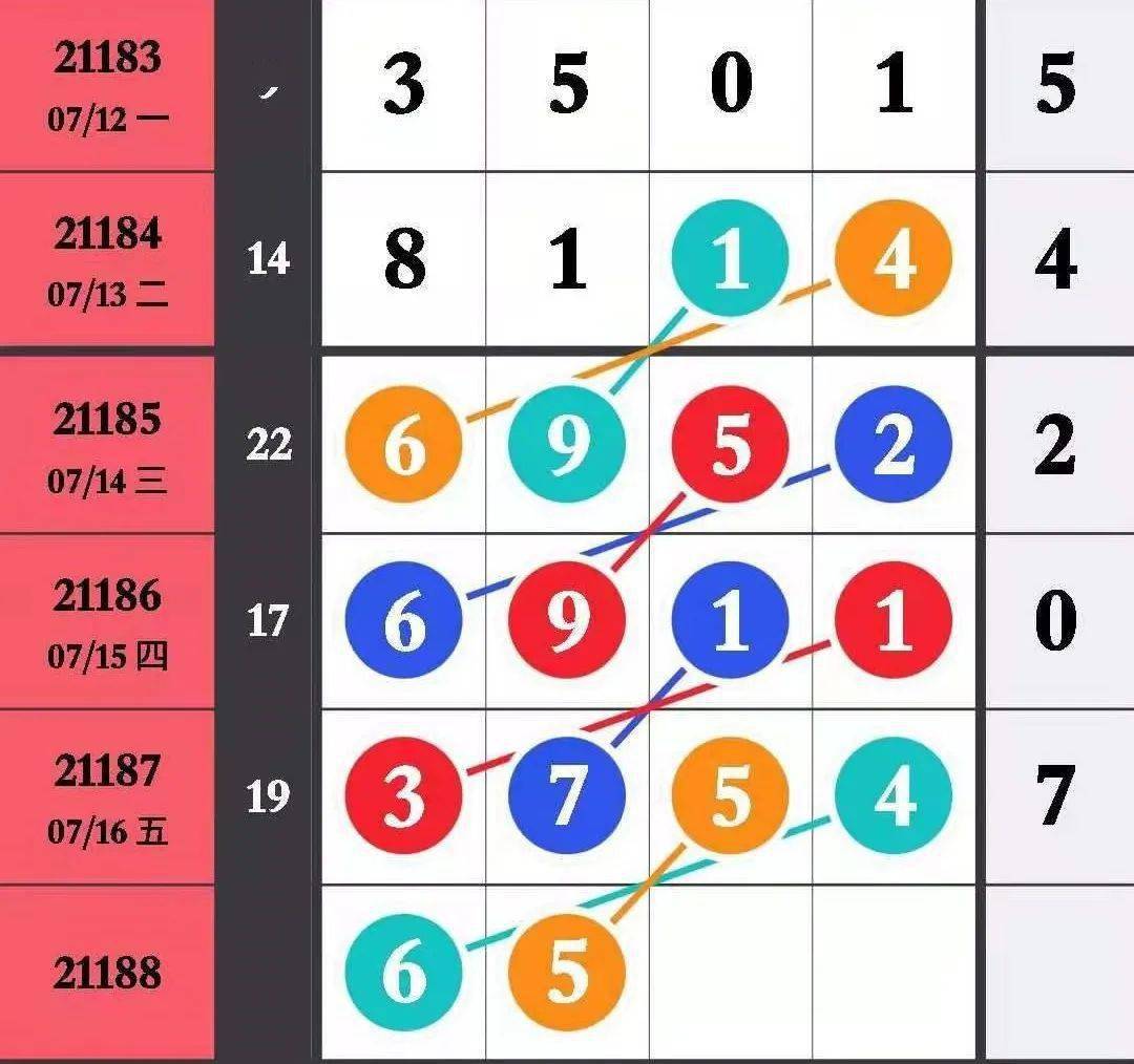 X23个1 X是合数吗是质数吗 自媒体热点