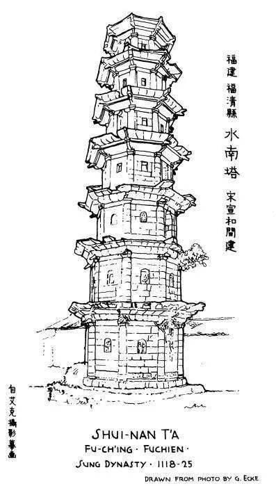 以前没有电脑没有cad,是这么开挂画图的