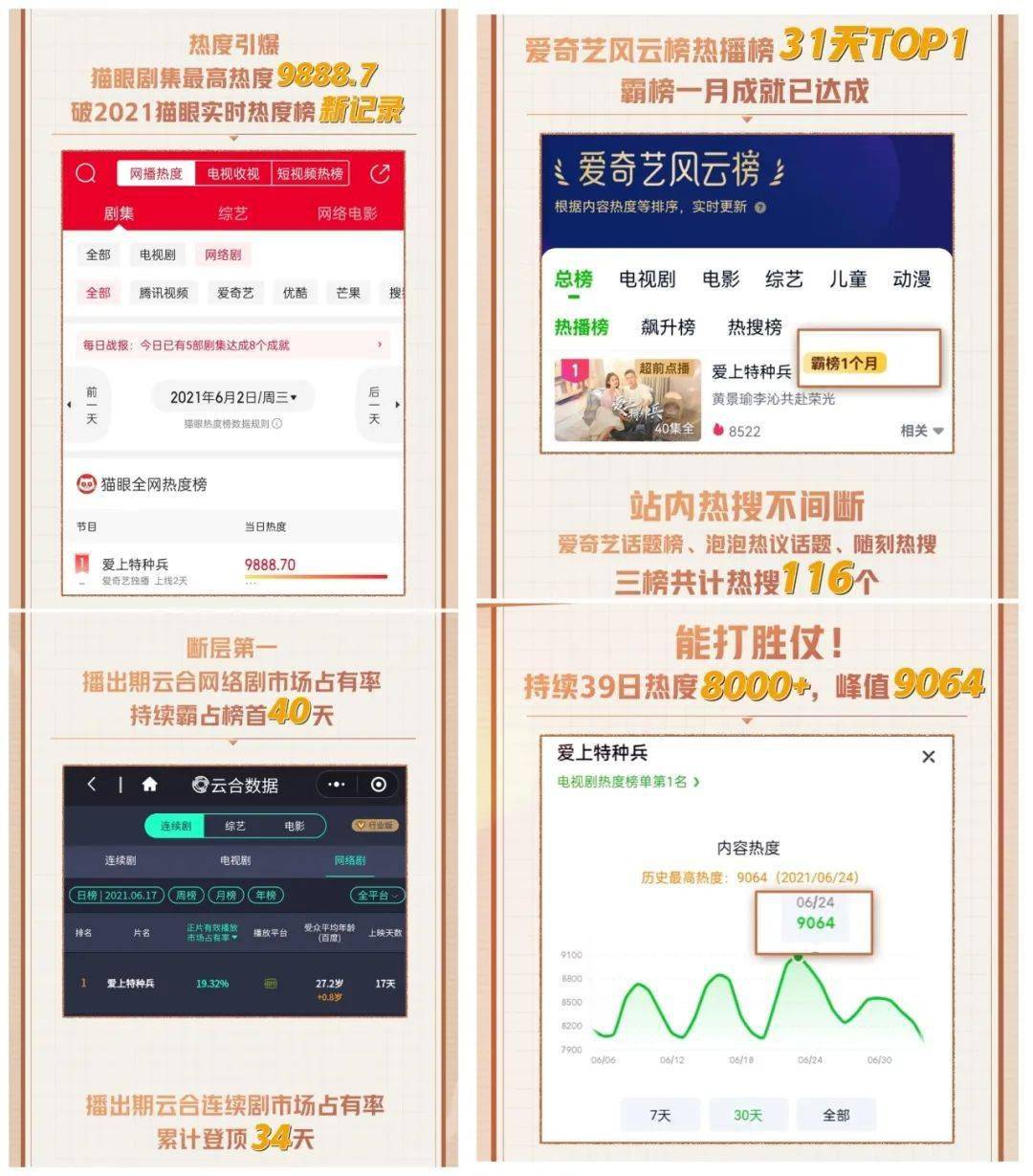 军旅|追完《爱上特种兵》，才能get人物、类型的真香 | 访导演天毅、编剧游晓颖
