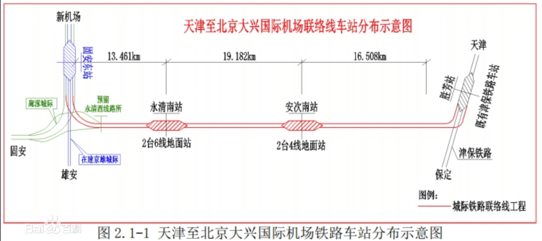 廊坊在建和规划轨道交通项目9个安次南站现场图来了新建高铁站周边