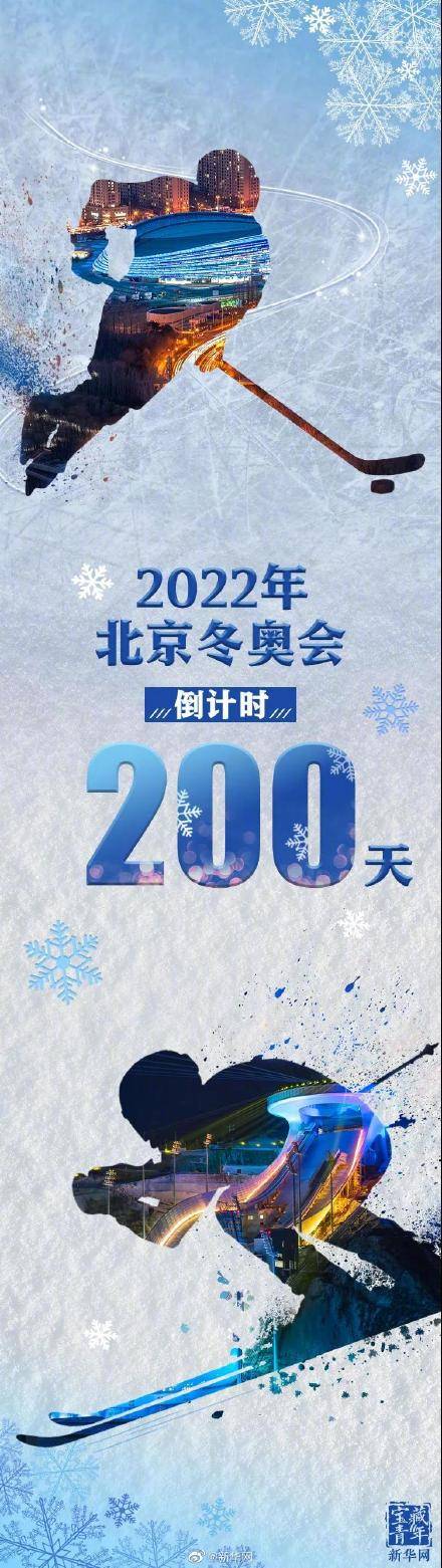 北京2022年冬奥会倒计时200天