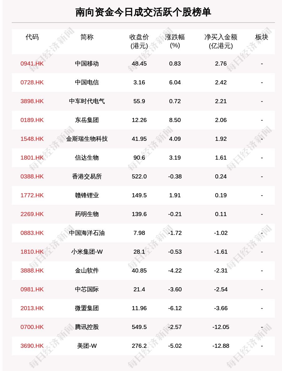 688653cd842d42b694a4fca5549b6bd2.png