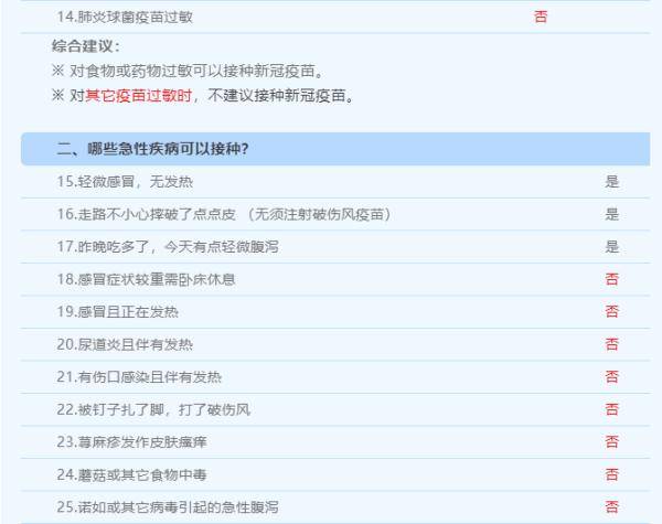 年龄段|明日起呼和浩特15—17岁人群可接种新冠疫苗！其他年龄段接种时间为...