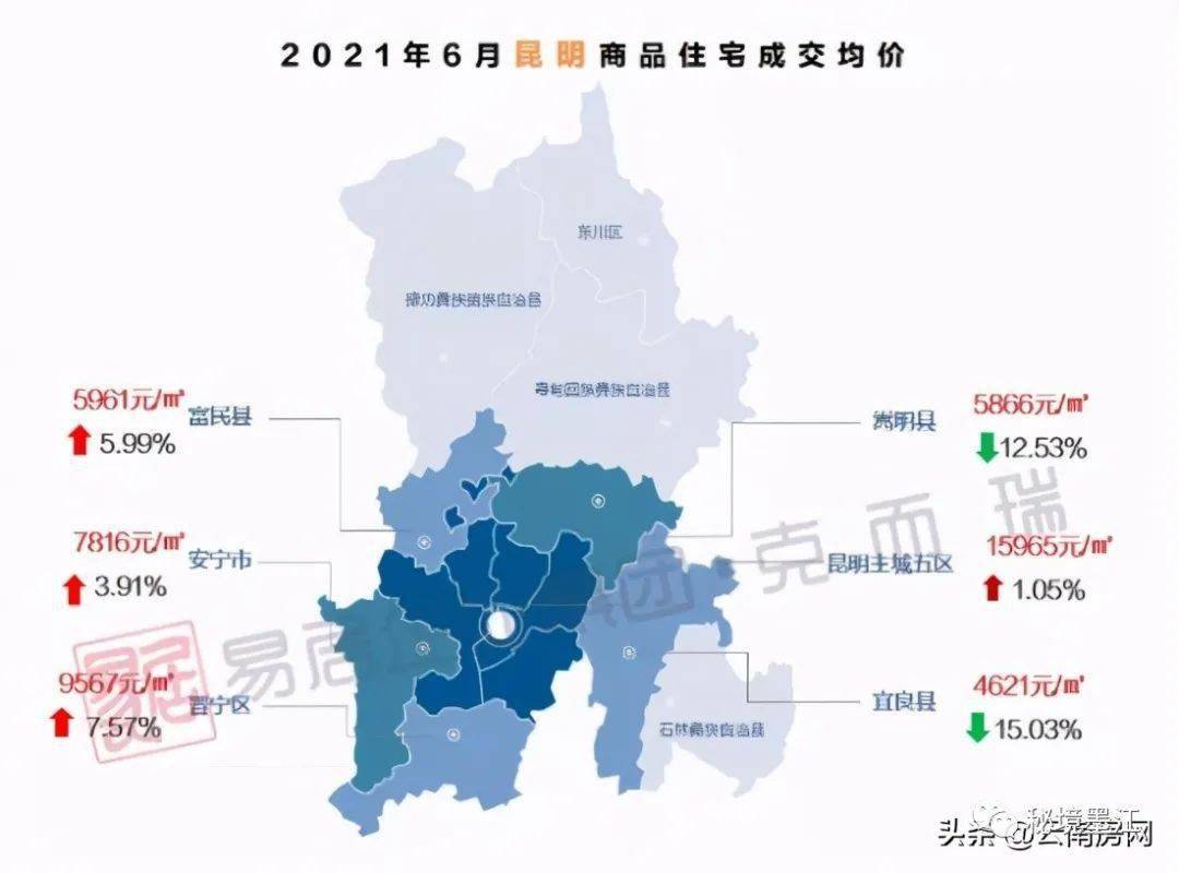 雲南最新房價昆明跌幅全國第一西雙上漲普洱回落均價