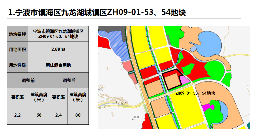 2022年镇海九龙湖规划图片