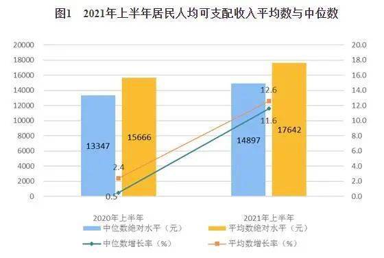 黄石市人口_黄石的人口数据