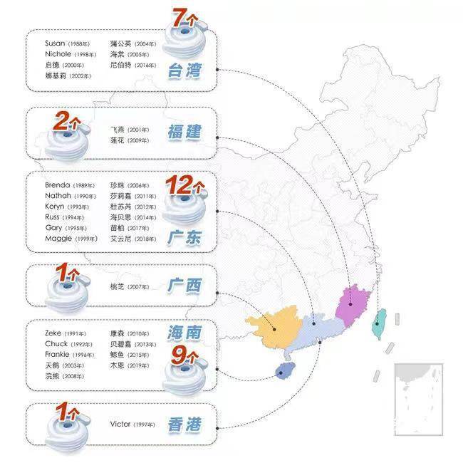 米/秒|涨知识！四个问题，带您详细了解初台风