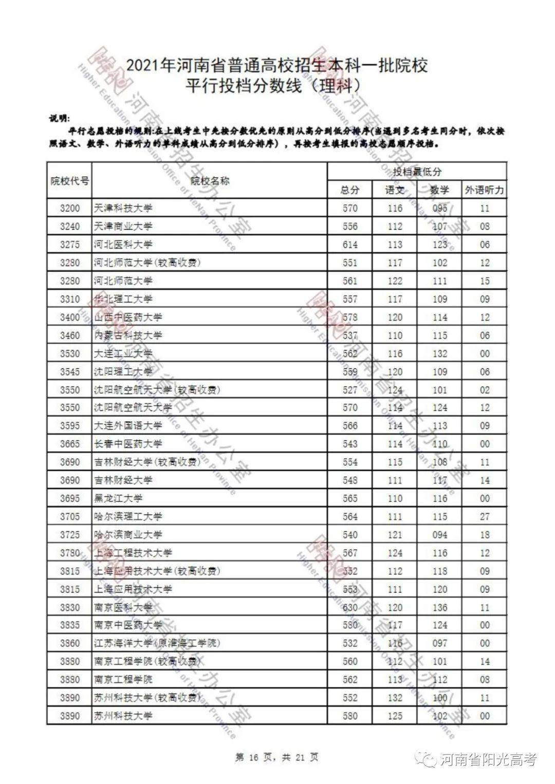 十三省是哪十三省 3876f4184c504e39bde5326260df49ed.jpeg
