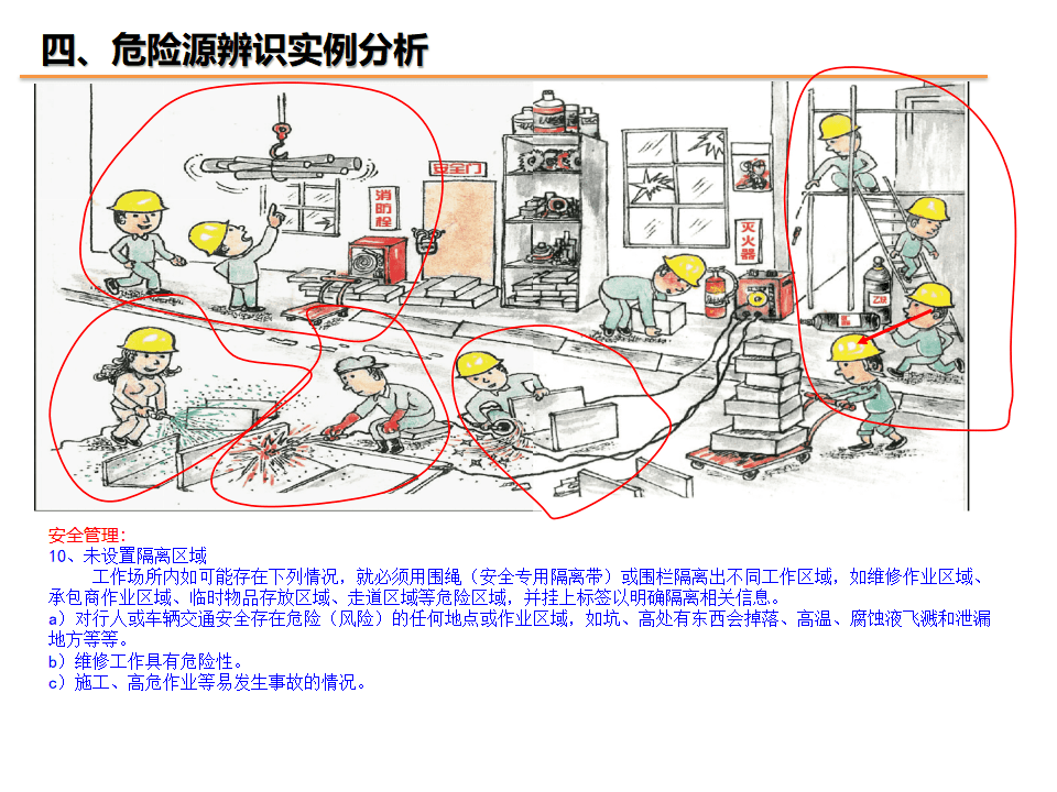 【制桶企业安全生产】危险源辨识及隐患排查紧急培训资料