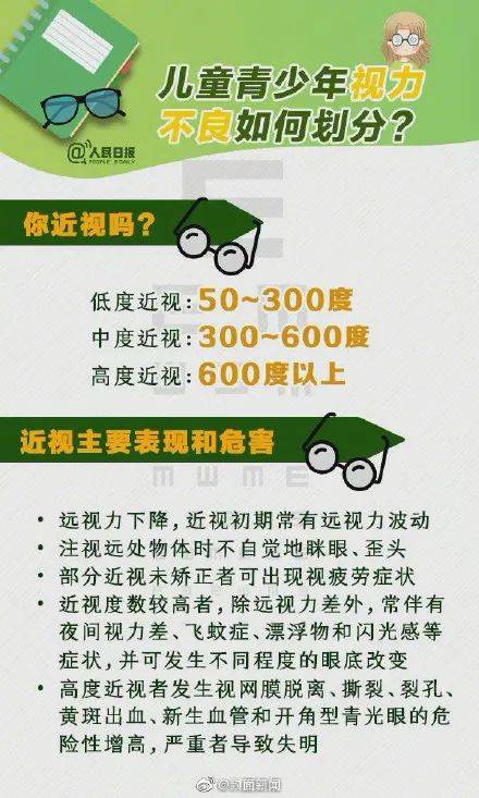 视力|3岁孩子被查出近视800度！家长别再拿它当哄娃神器