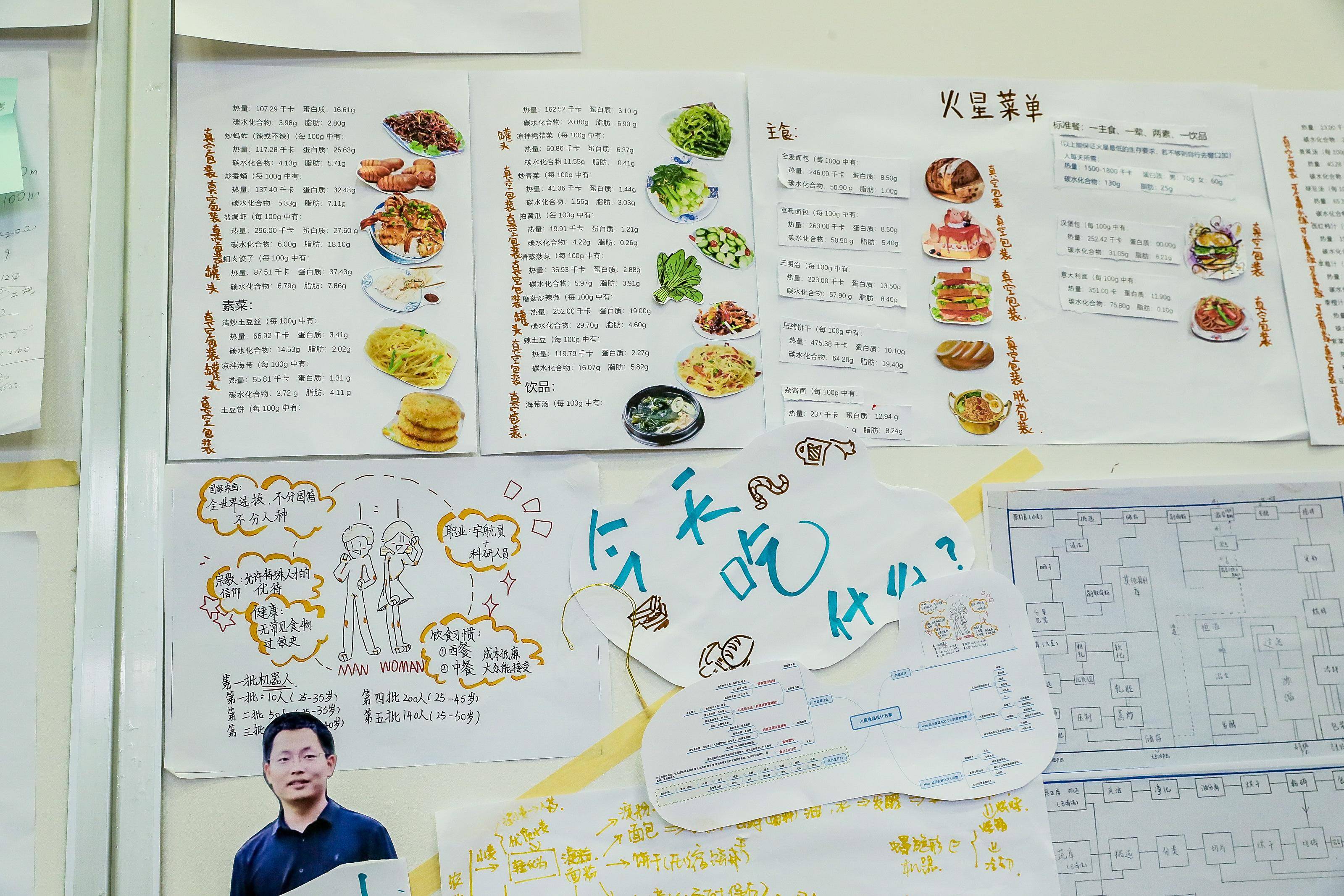 构思|暑假里，这群深圳学子在构思如何“移民火星”