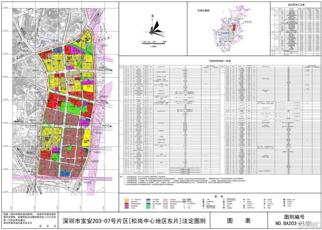 根据深圳市宝安203-07号片区[松岗中心地区东片]法定图则规划,片区的