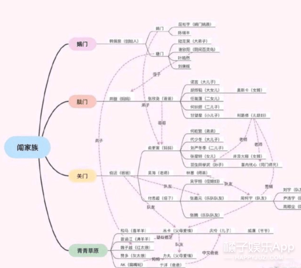 全民吃瓜！阿嬌在線吃瓜索要流量費，這廢寢忘食的狀態不就是我嗎 娛樂 第40張