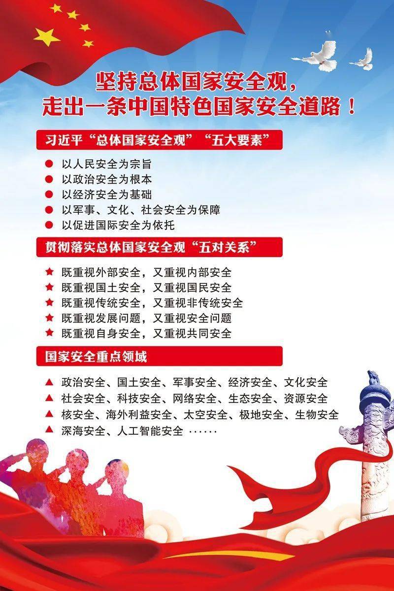 国家安全的准则是国家利益 8a26c8a6d38e436fb5fc508287486c85.jpeg