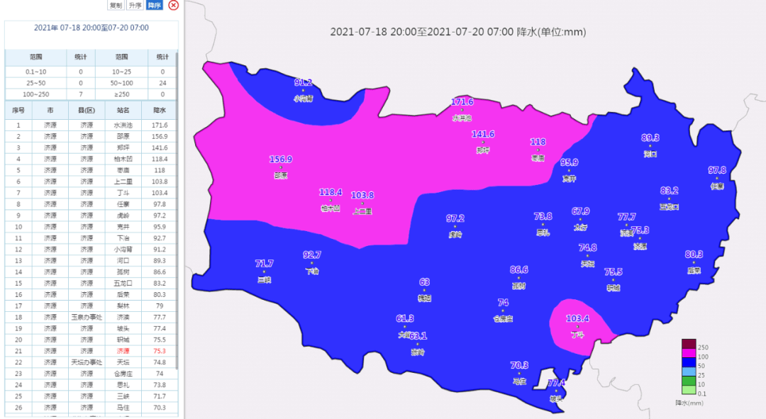 济源持续降雨严防死守请广大市民继续做好防护