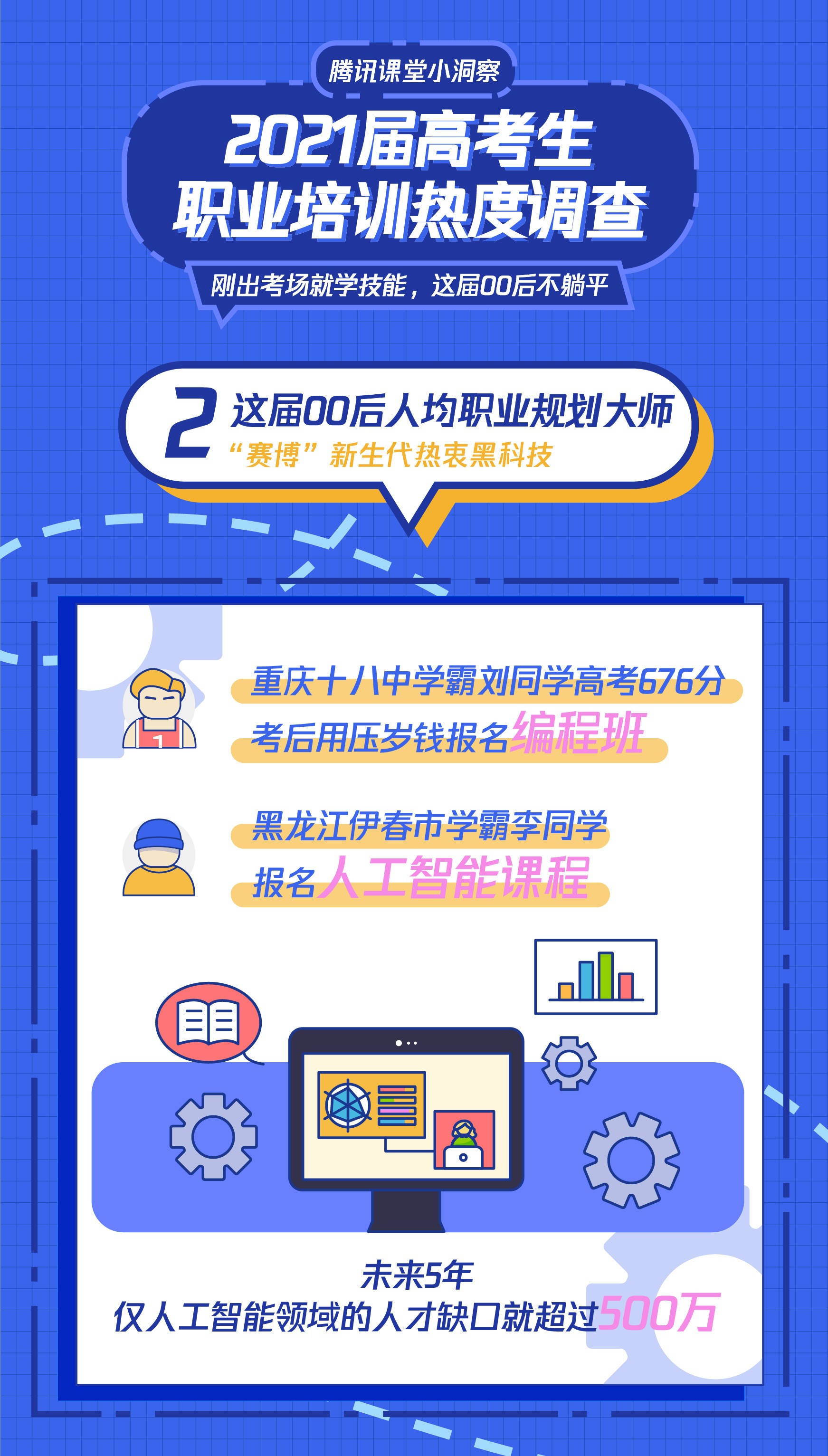 刘宗林|成绩比你好还比你更努力，重庆676分学霸考完就上编程课