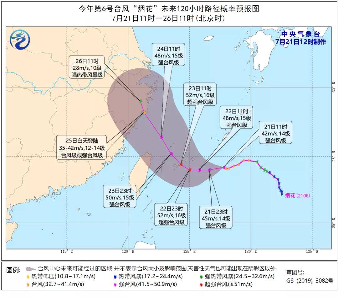 上海|台风“烟花”会怎么走？一个视频告诉你台风走向的“套路”