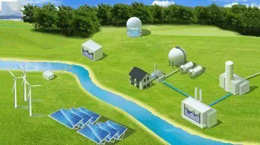 怎么做才能减少环境污染 f37a2de096c74c5fa83a33e1c6515564.jpeg