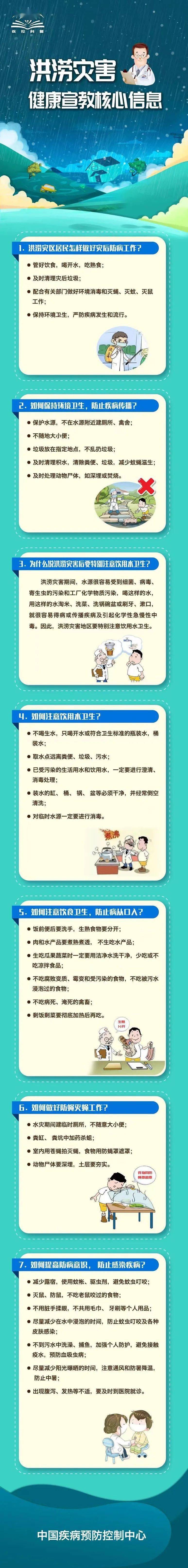 动态|来看!洪涝灾害健康宣教核心信息、疾病防控知识要点!