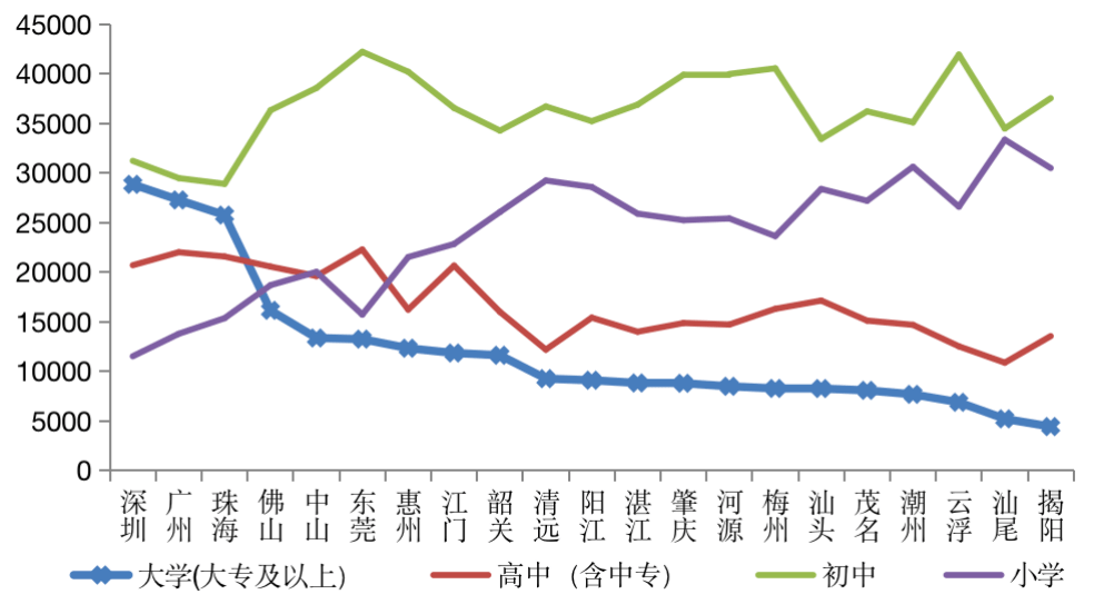 国家的人口_现阶段,我国的总人口是在增加还是减少 每年新增人口和死亡人数(3)