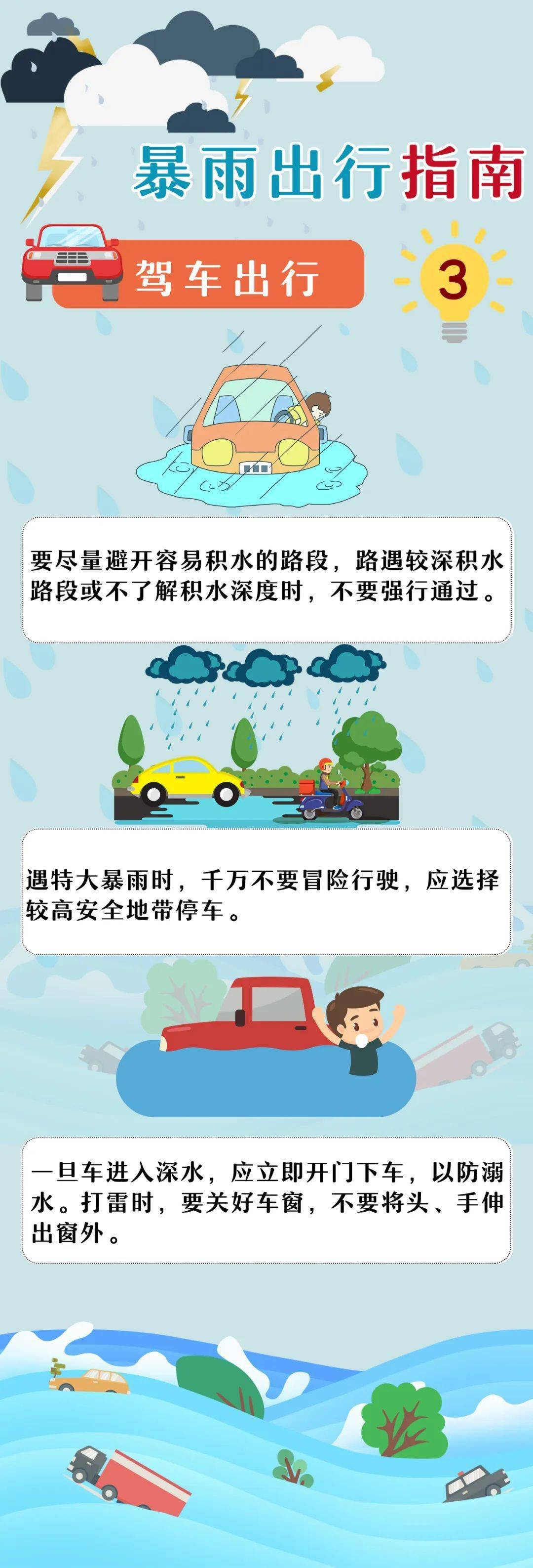 好防范是关键雨天事故易发暴雨出行指南其实,暴雨天气最适合宅家看剧!