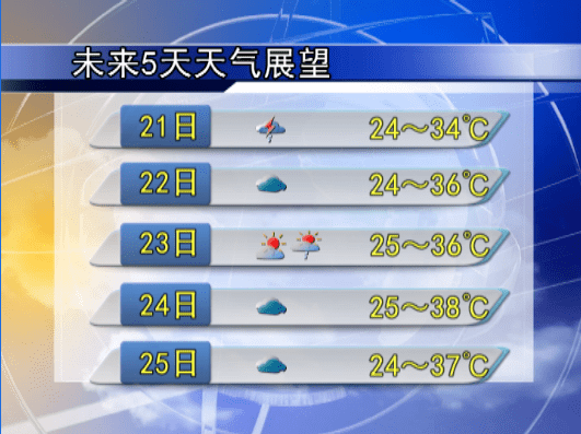 大埔人口_大埔人口外流严重 从55.97万人减至33.09万人...(3)