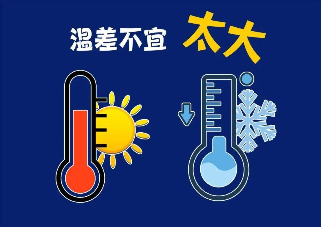 使用空调室内外温差不超过5度为宜