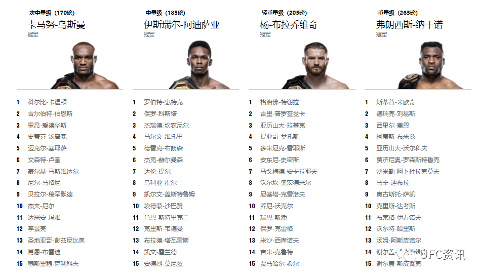 直播类排行_6月全网直播带货排行榜!